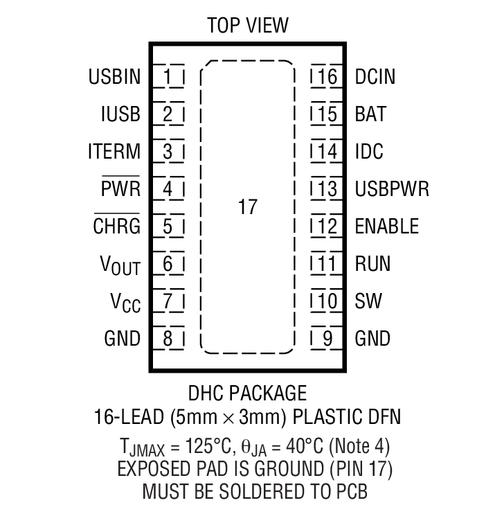 LTC3550-1װͼһ