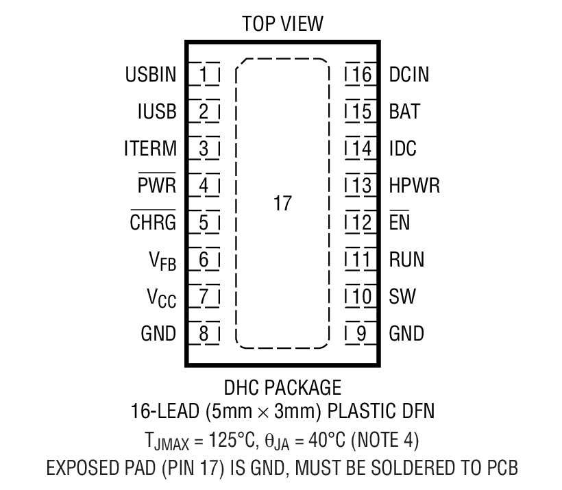 LTC3550װͼһ