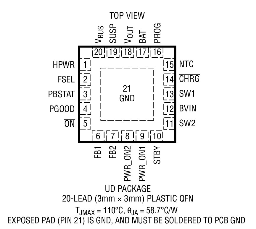 LTC3554-1װͼһ