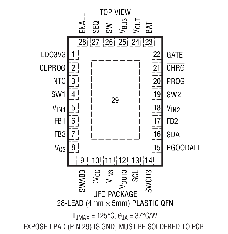 LTC3556װͼһ