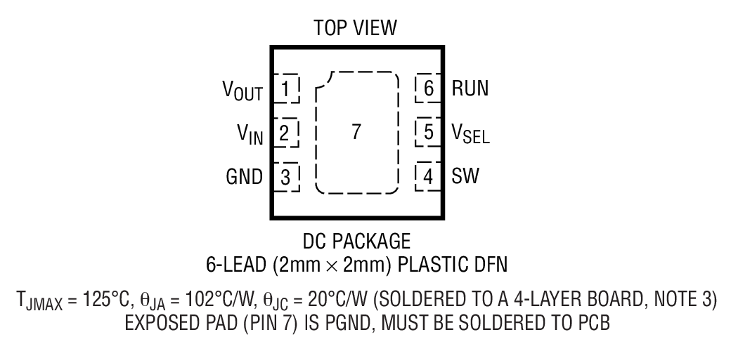 LTC3563װͼһ