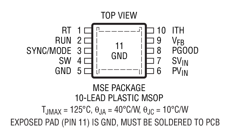 LTC3565װͼ