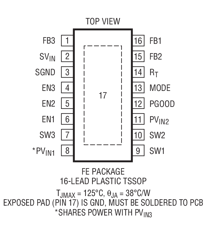 LTC3569װͼһ