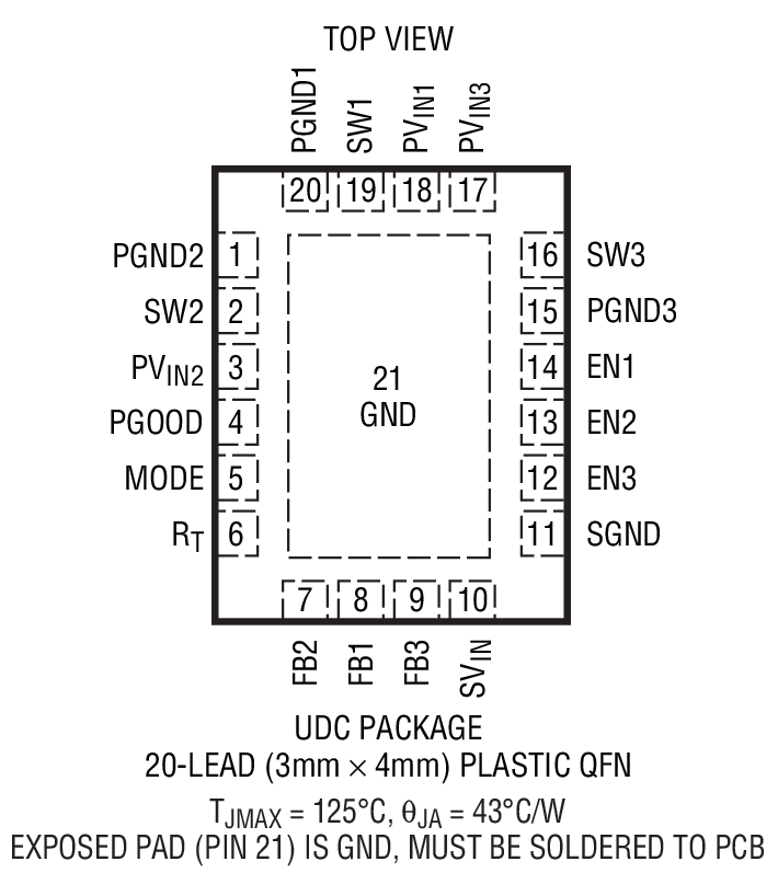 LTC3569װͼ