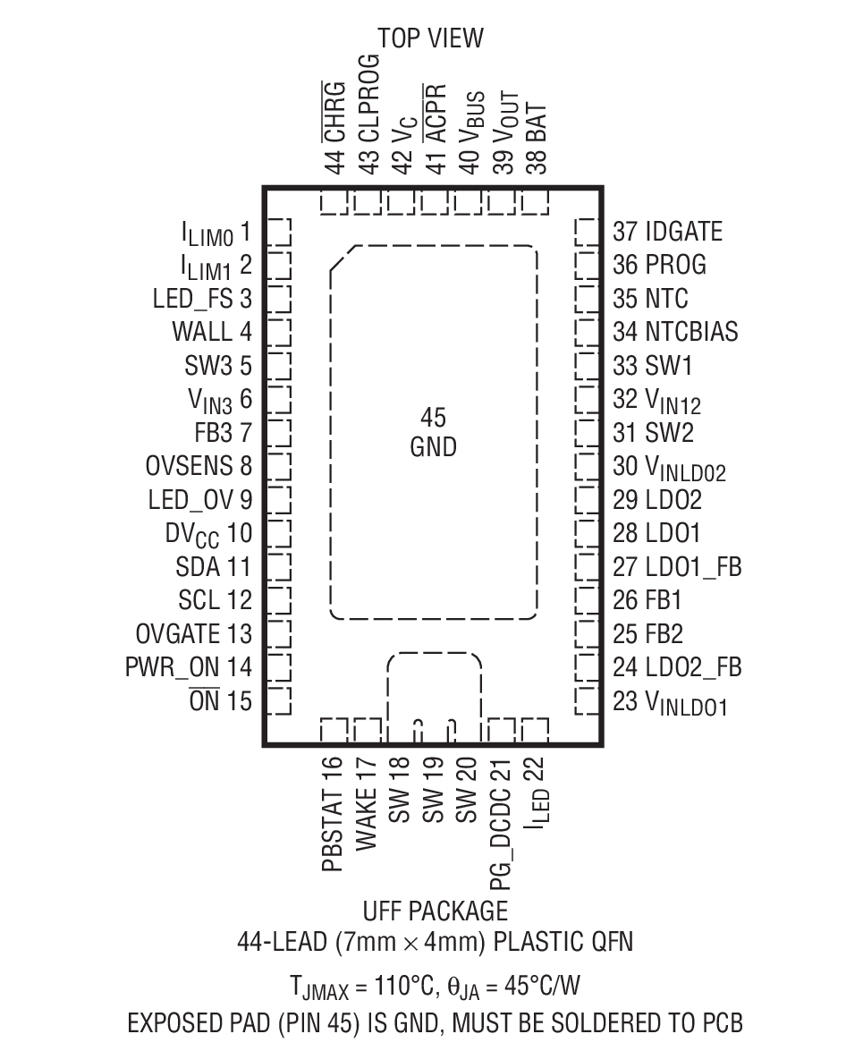 LTC3577-1װͼһ