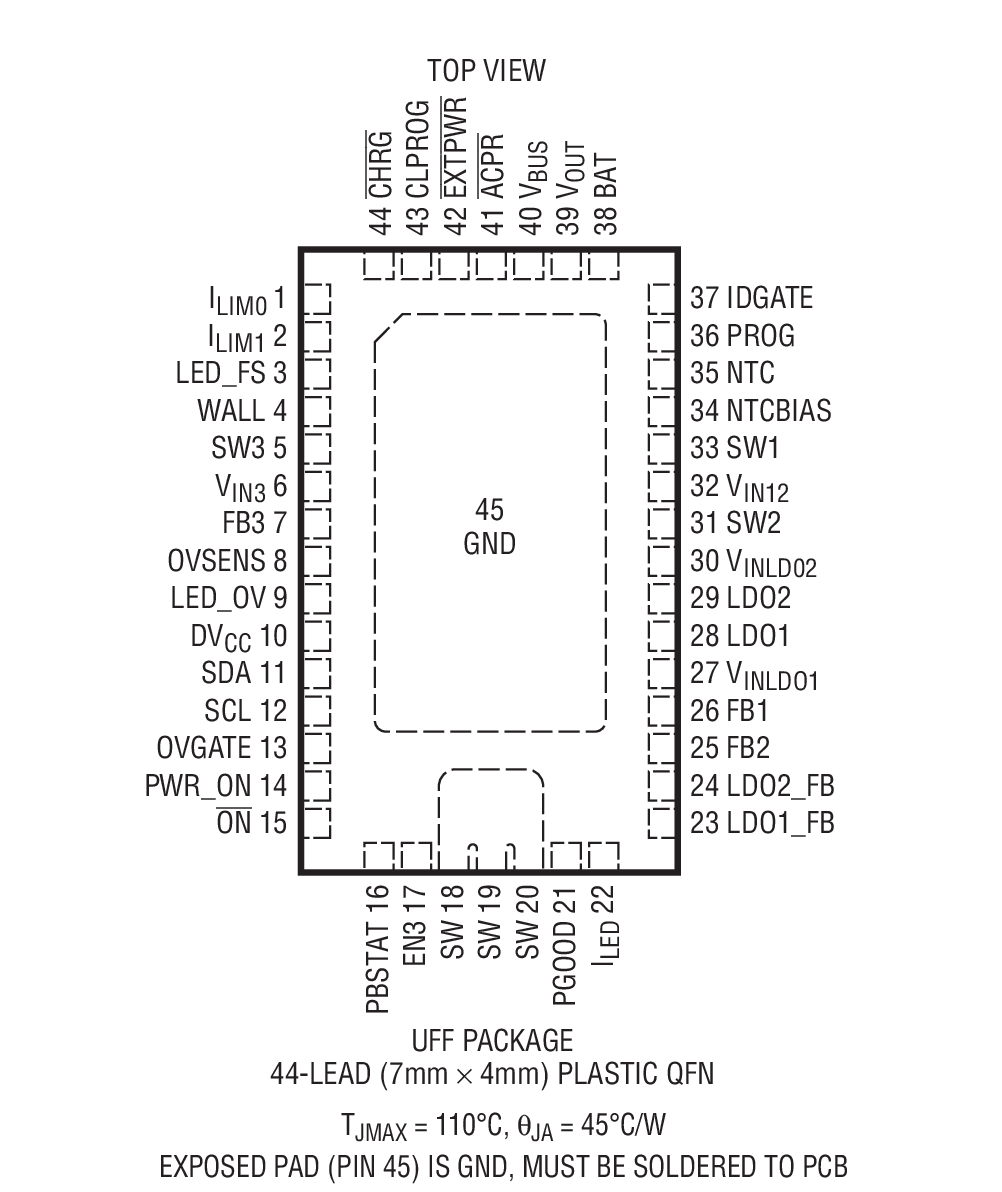 LTC3577-4װͼһ