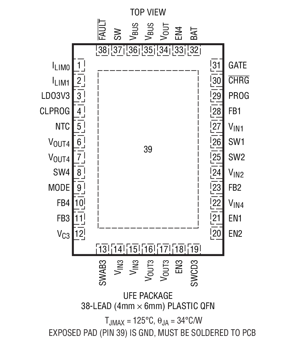 LTC3586-1װͼһ