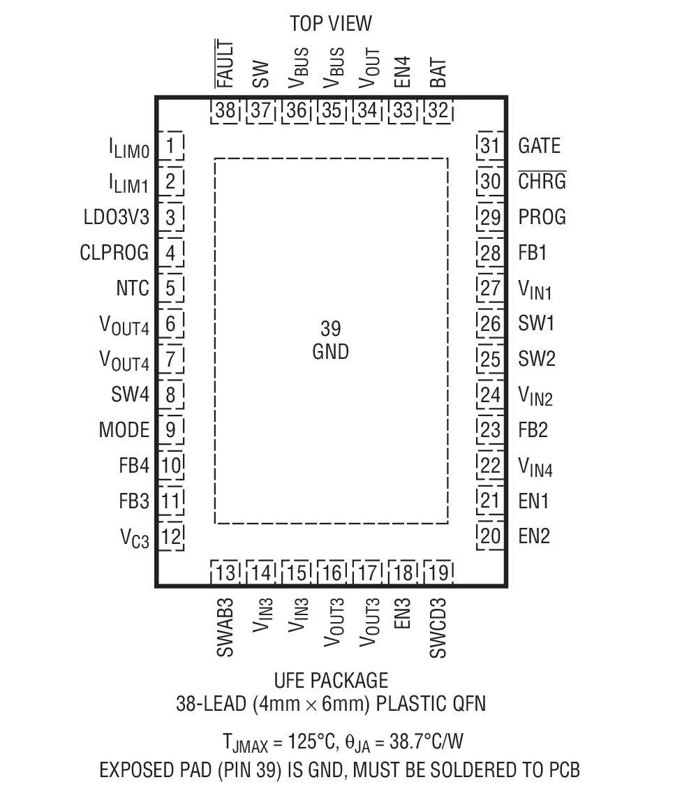 LTC3586-2װͼһ