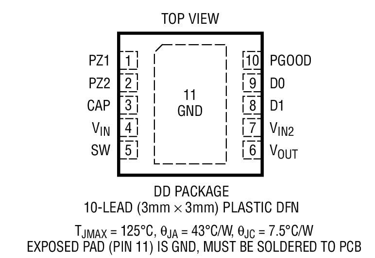 LTC3588-2װͼһ