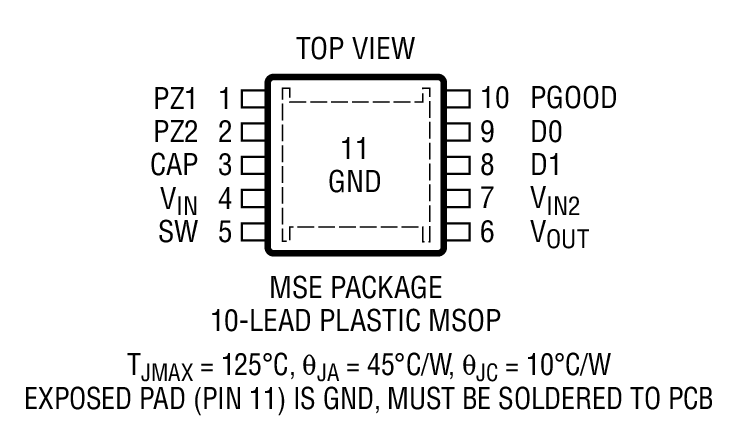 LTC3588-2װͼ