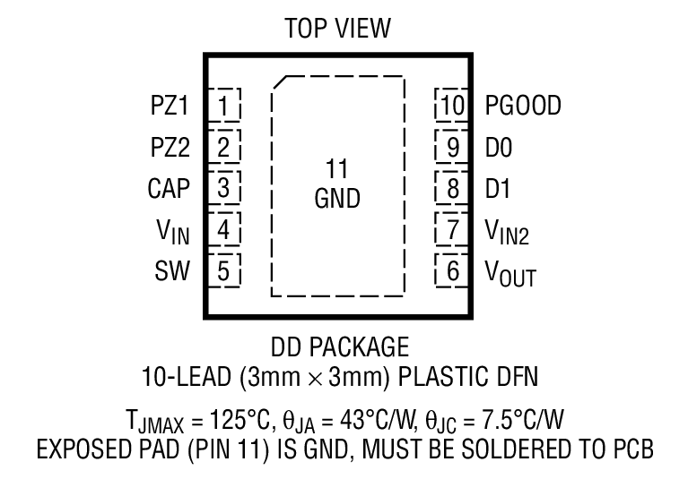 LTC3588װͼһ