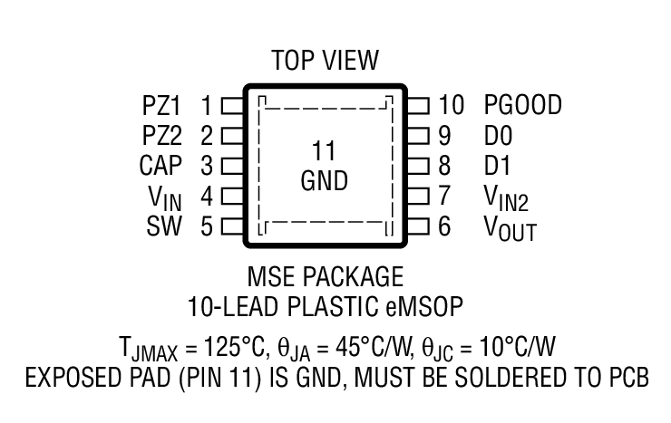 LTC3588װͼ