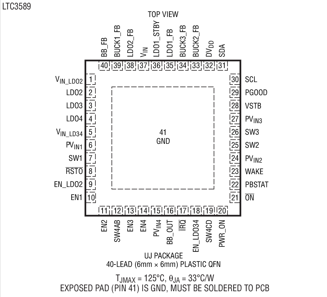 LTC3589-1װͼһ