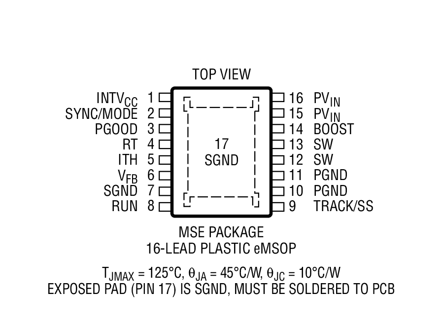 LTC3603װͼһ