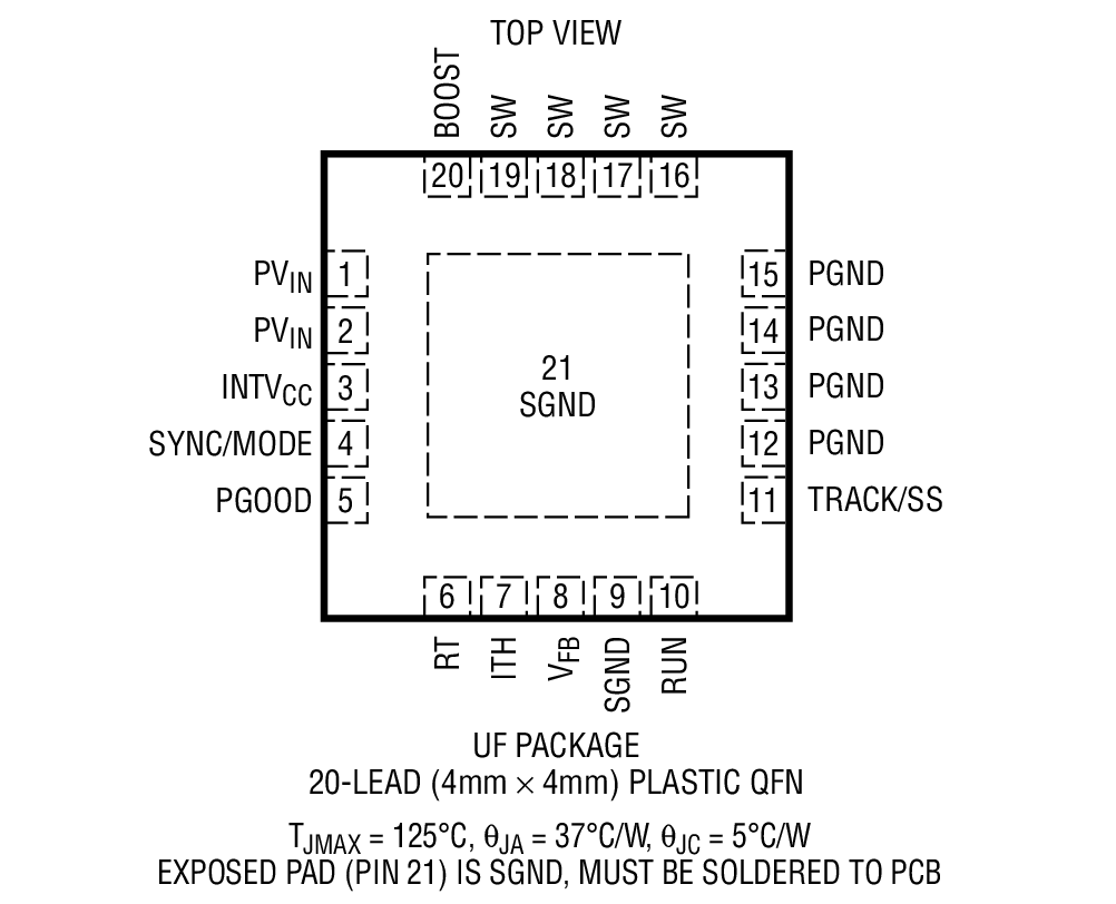 LTC3603װͼ