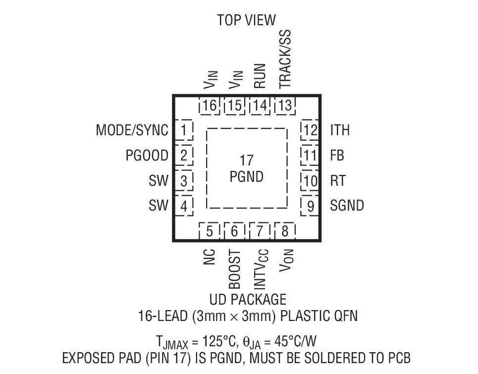 LTC3604װͼһ