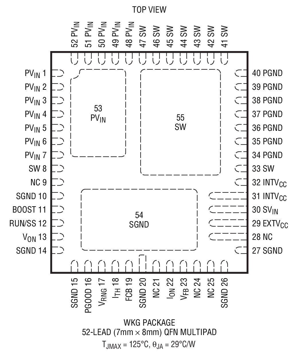 LTC3609װͼһ