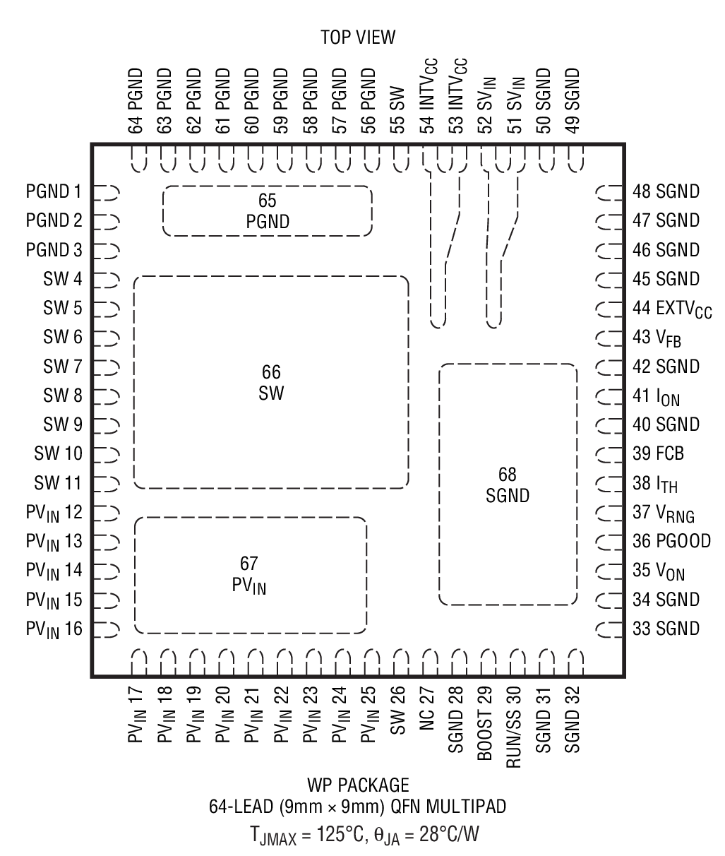 LTC3610װͼһ