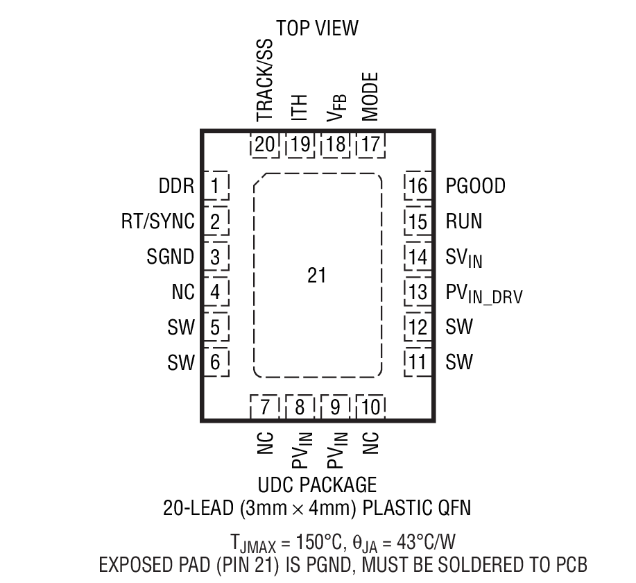 LTC3612װͼһ