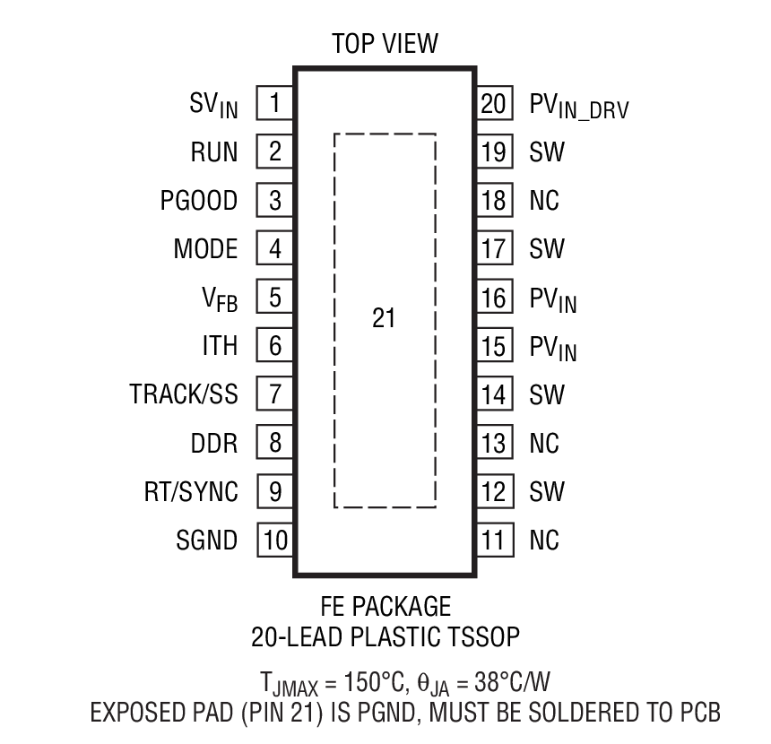 LTC3612װͼ