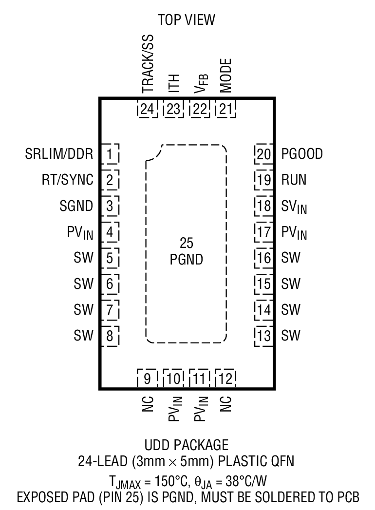 LTC3614װͼһ