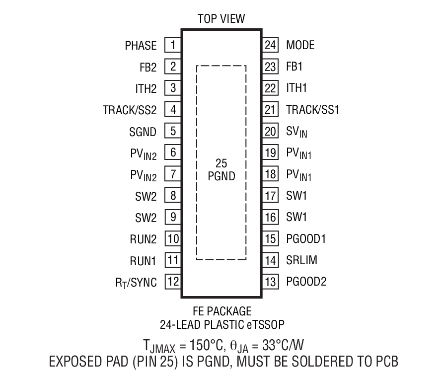 LTC3615װͼһ