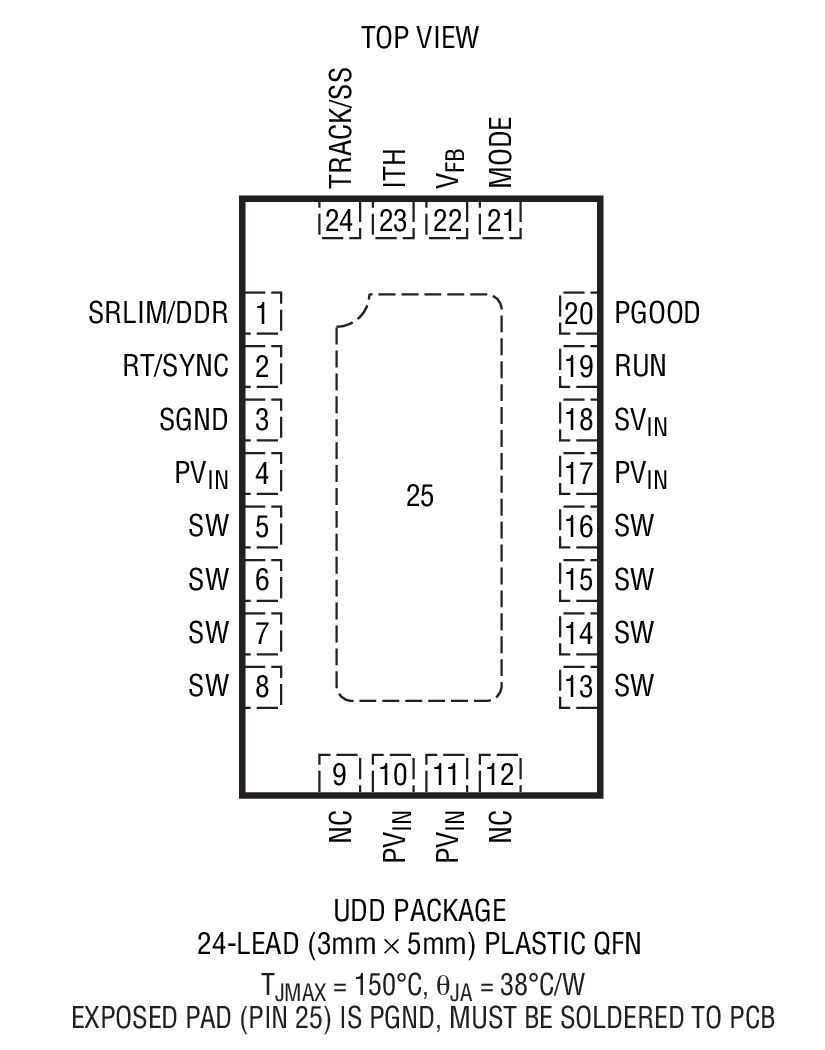 LTC3616װͼһ