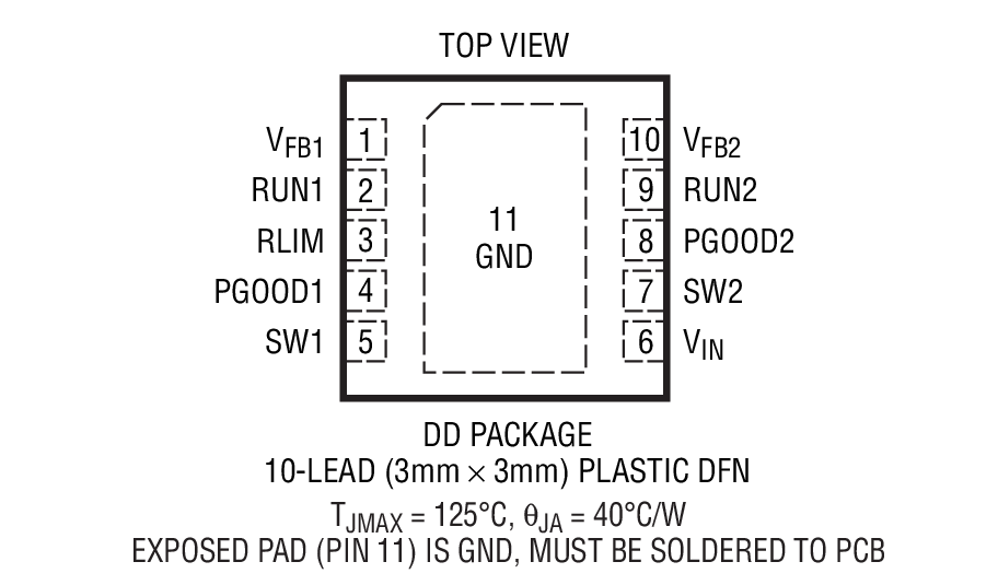 LTC3619Bװͼһ