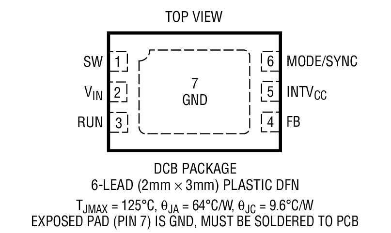 LTC3621װͼһ