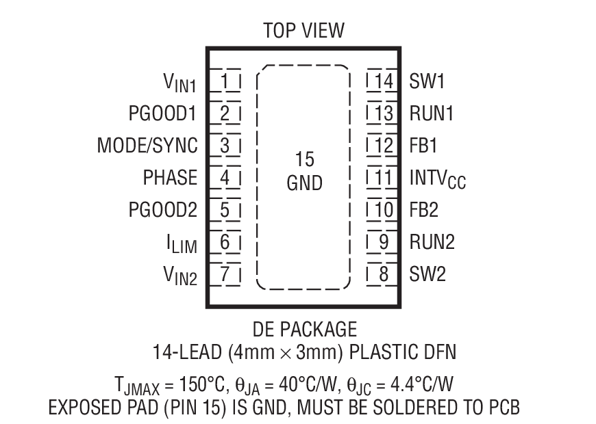 LTC3622װͼһ