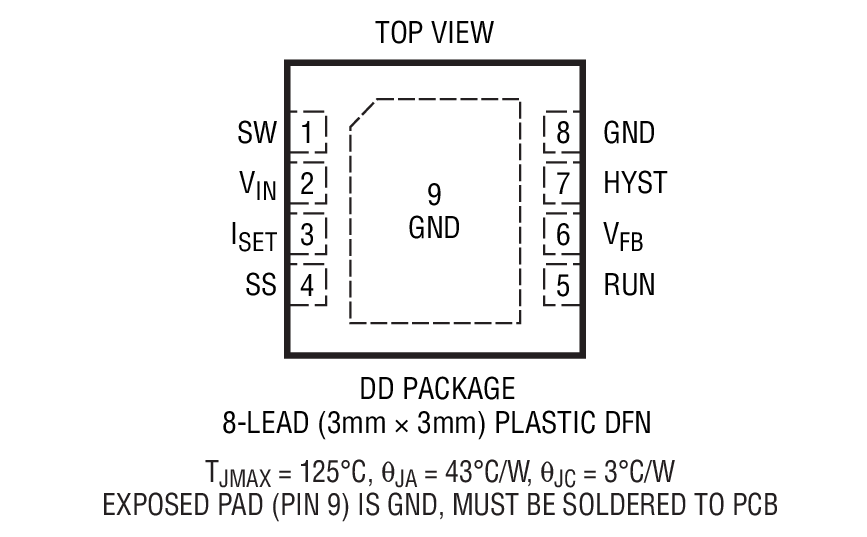 LTC3632װͼ