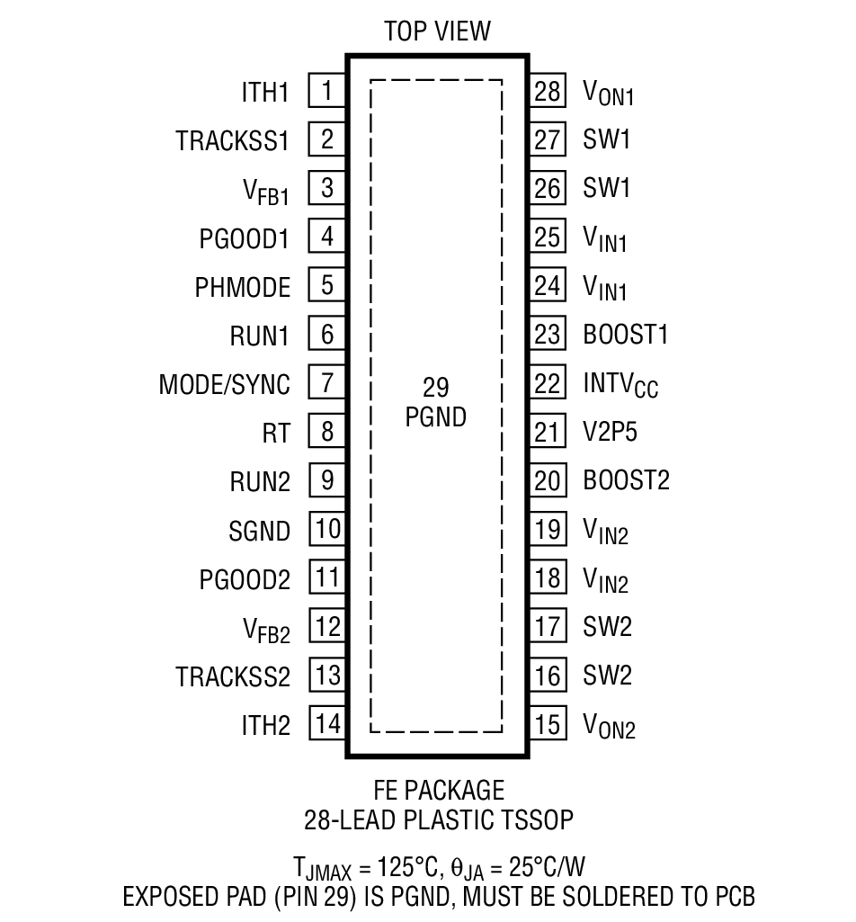 LTC3633װͼ