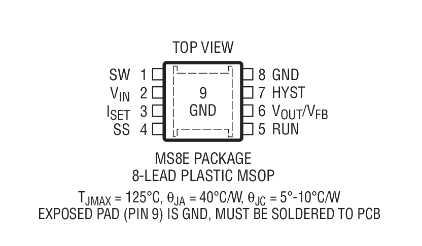 LTC3642װͼһ