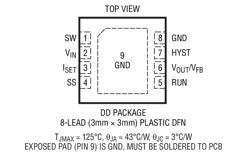 LTC3642װͼ