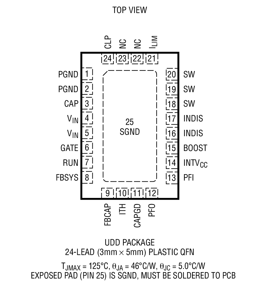 LTC3643װͼһ