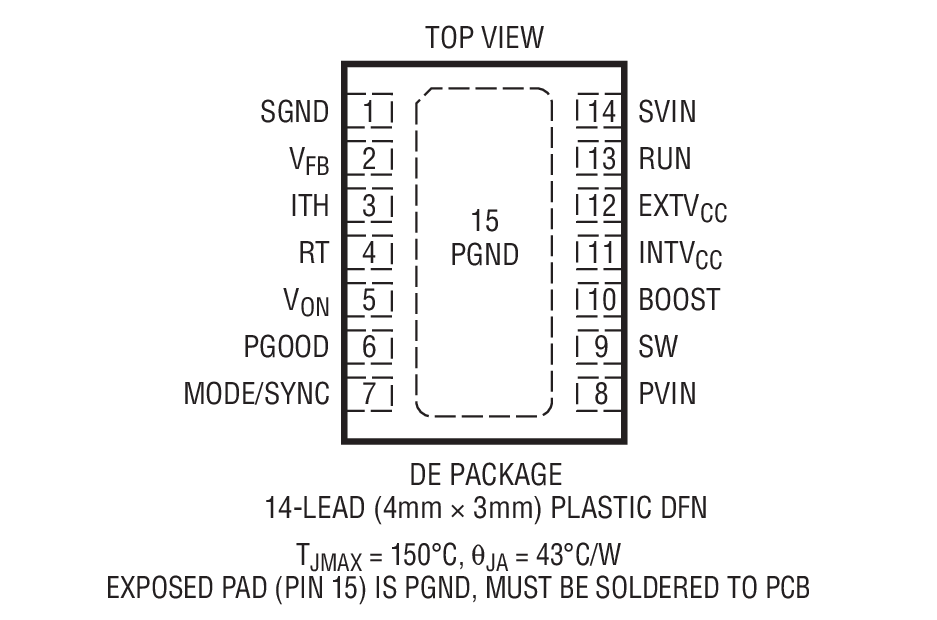 LTC3646-1װͼһ