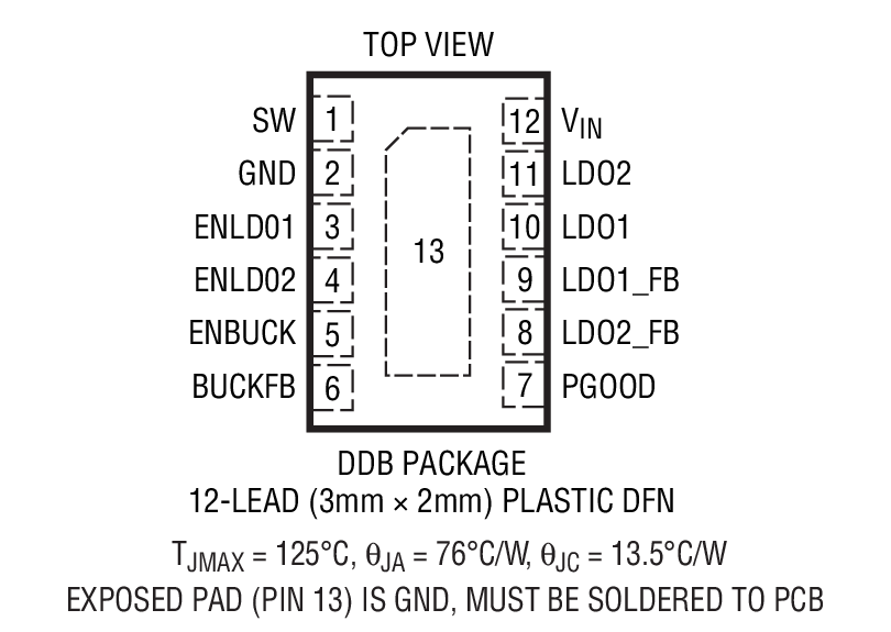 LTC3670װͼһ