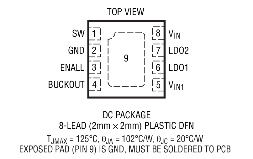 LTC3672B-1װͼһ