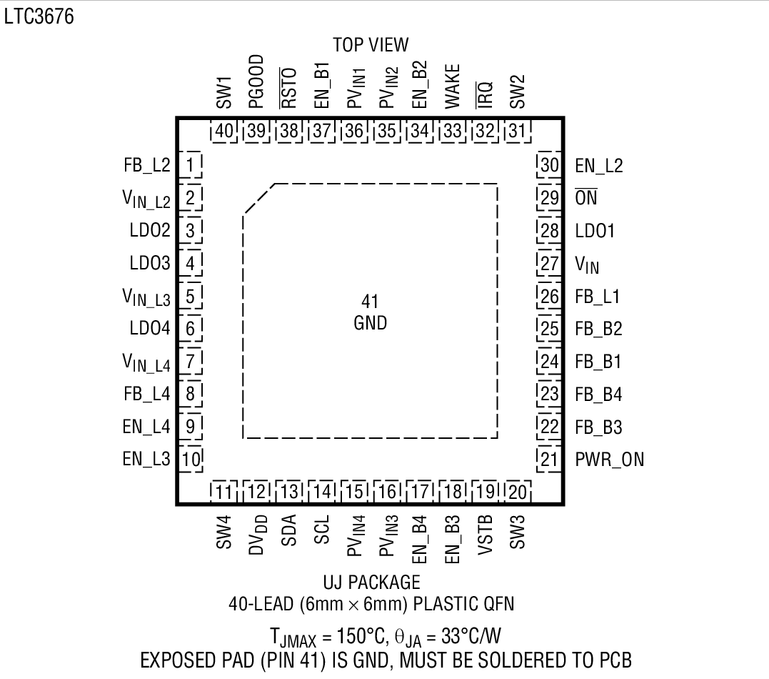 LTC3676װͼһ