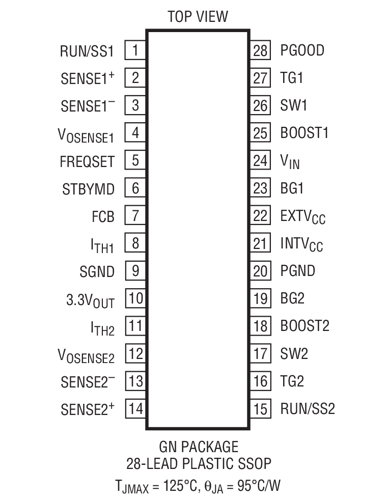 LTC3707װͼһ