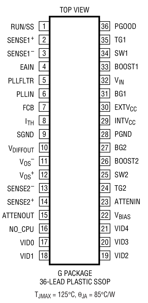 LTC3719װͼһ