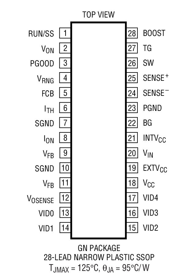 LTC3720װͼһ