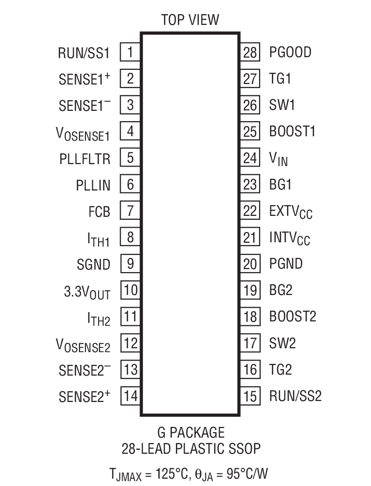 LTC3727A-1װͼһ