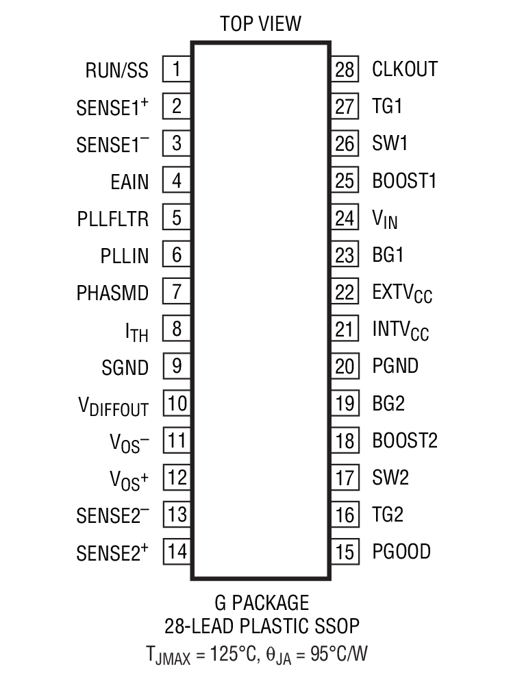 LTC3729װͼһ