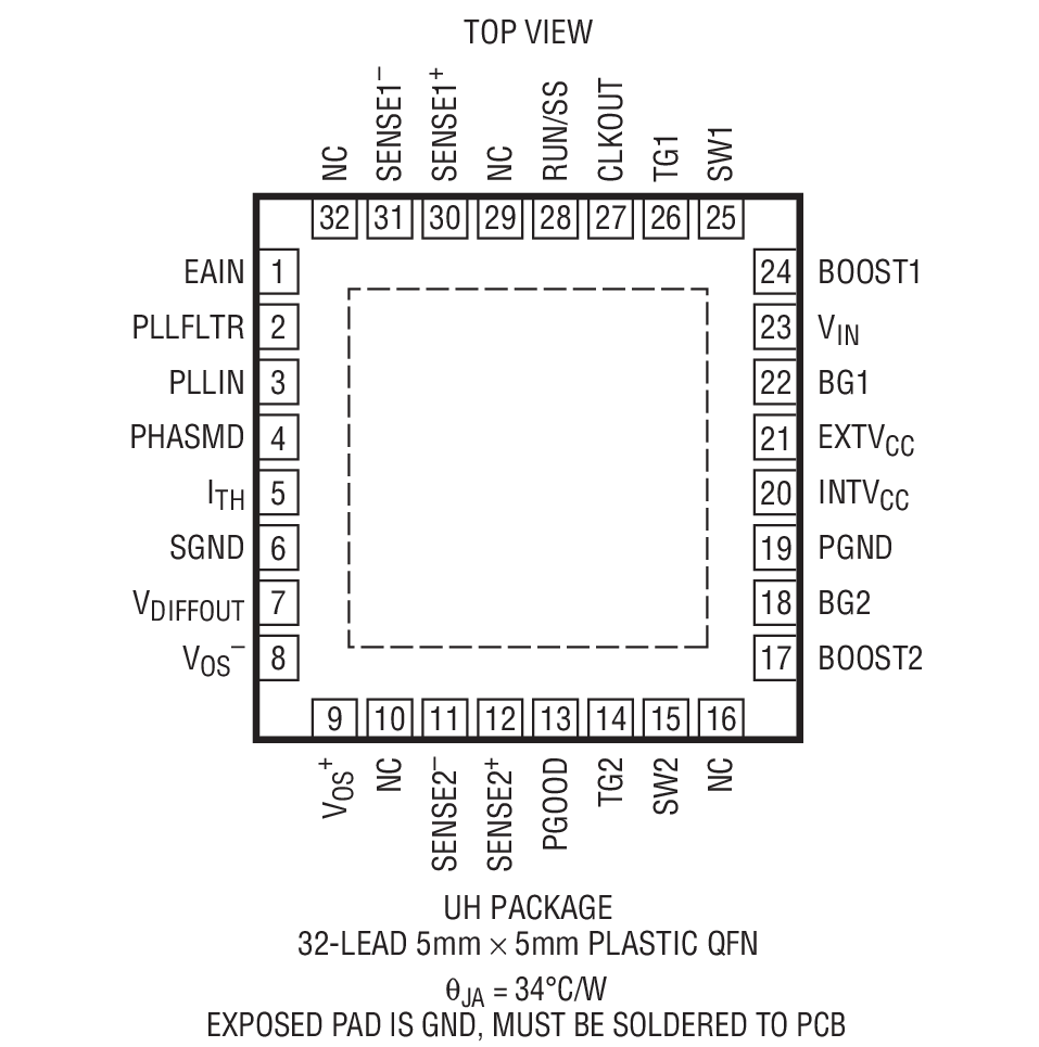 LTC3729װͼ