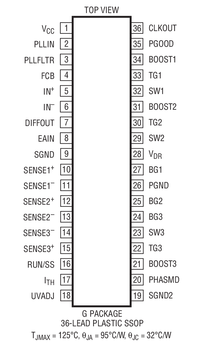 LTC3731װͼһ