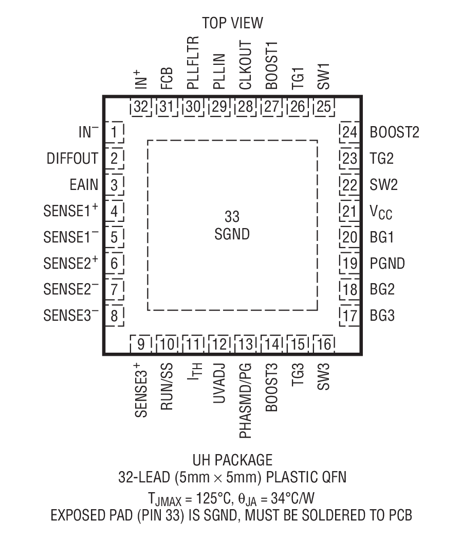 LTC3731װͼ