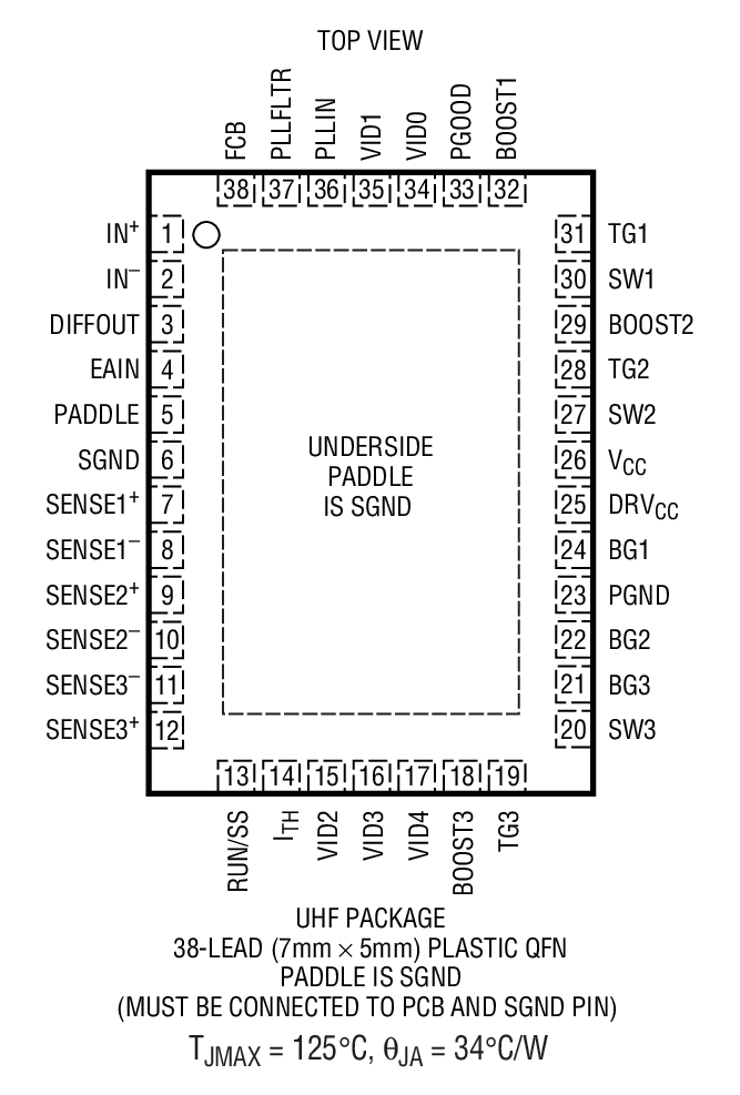 LTC3732װͼ