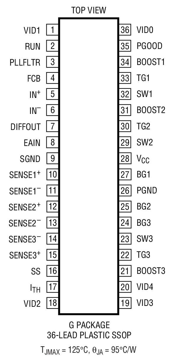 LTC3733װͼһ