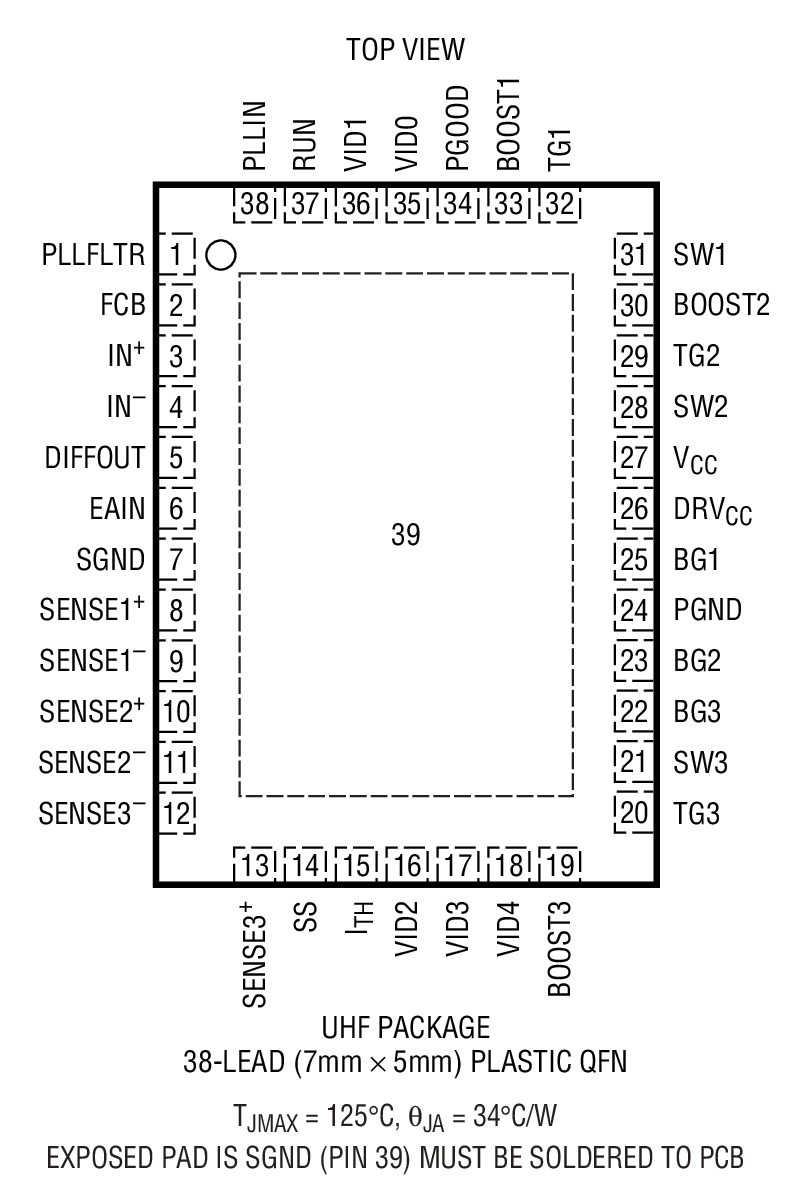 LTC3733װͼ